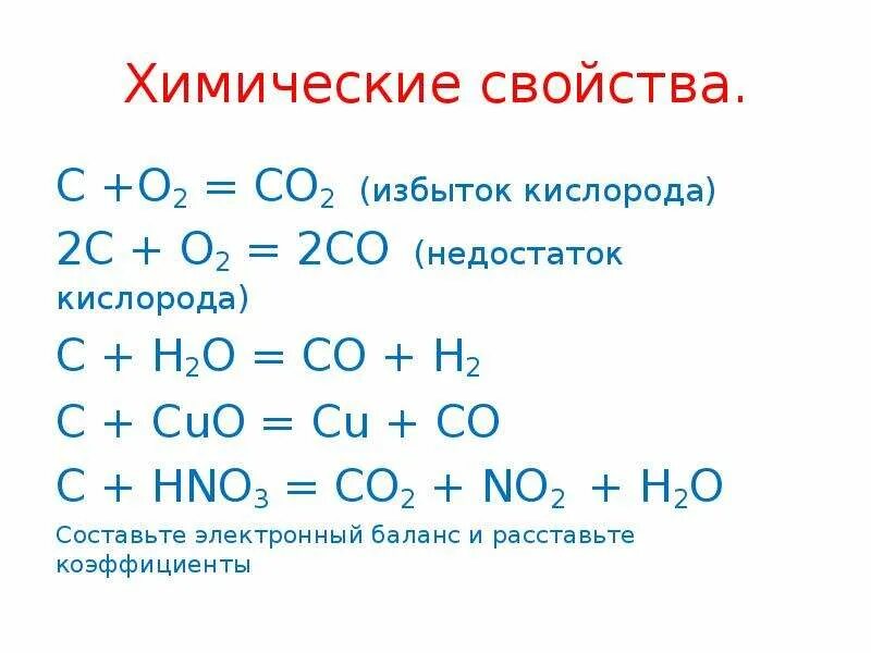 Реакция co2 с кислородом