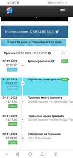 Индекс берлина