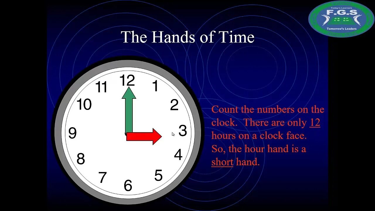 This is my o clock. Minutes часы. Telling the time. Telling the time to 1 minute. Telling time to the hour.