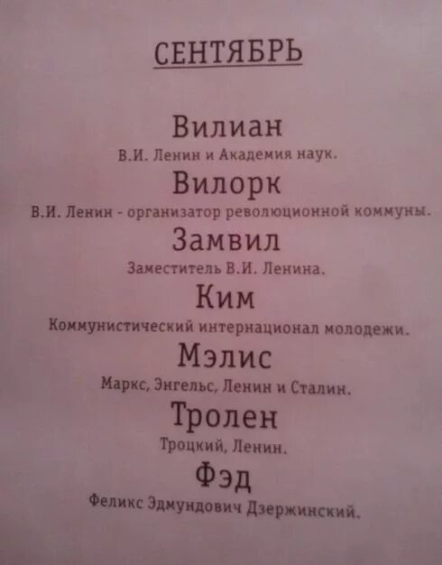 имена коммунистов
