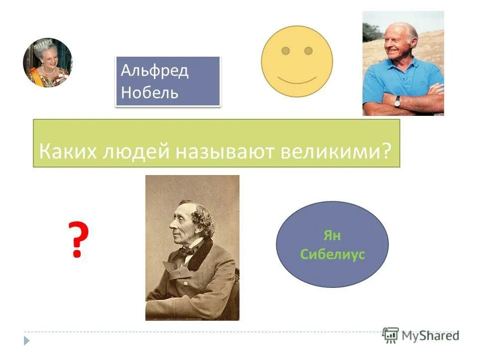 ратные подвиги русских героев. патриоты россии личности. каких людей называют выдающимися. научные деятели. знаменитости нового времени.