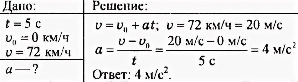 74 км в часах. Мотоцикл в течение 5 с может увеличить скорость от 0. Ускорение автомобиля. Ускорение в км/ч. Ускорение мотоцикла.