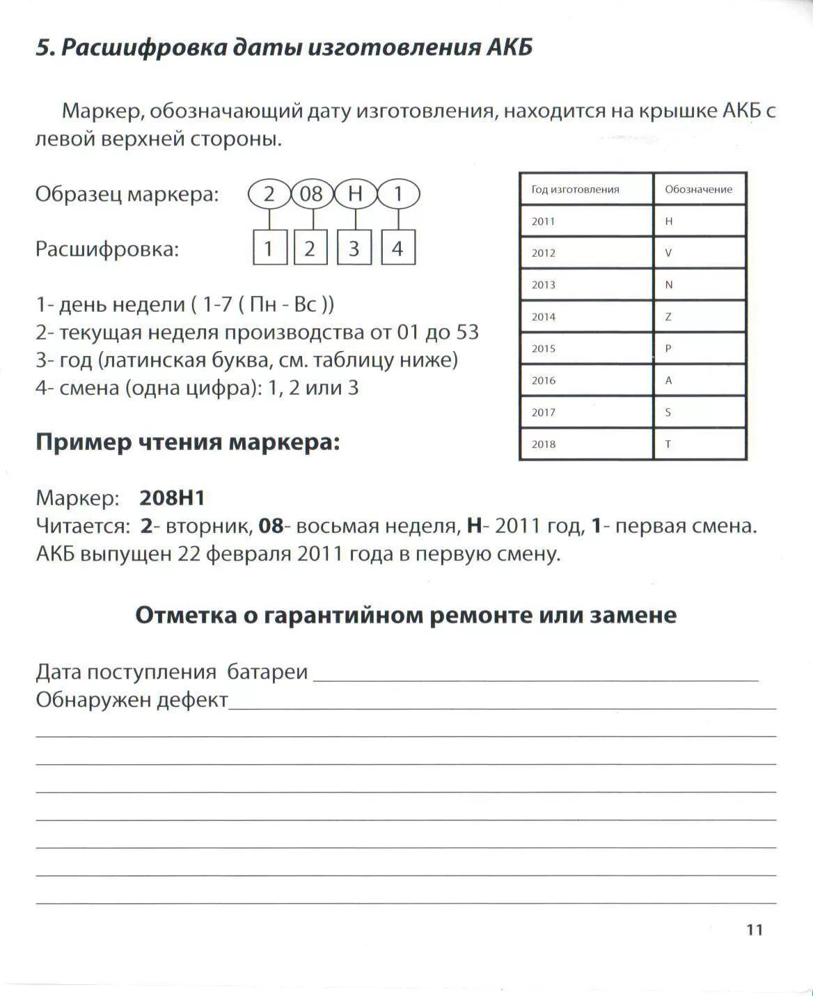 Расшифровка даты производства АКБ Титан. Titan АКБ расшифровка даты. Расшифровка даты аккумулятора Титан. Расшифровка даты АКБ Титан.