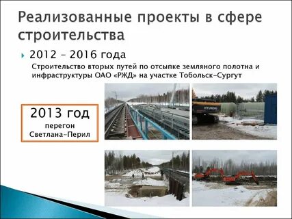 Тобольск сургут
