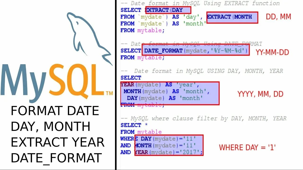 Datetime month. MYSQL Date. Datetime MYSQL Формат. MYSQL Date format. Формат даты в MYSQL.