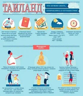 Остров Пхукет: райское наслаждение на Земле