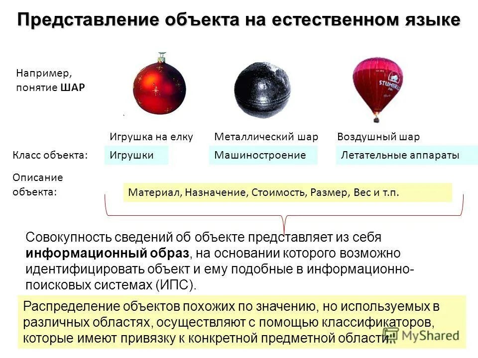 Объект исследования для презентации. Объект и предмет исследования схема. Объект и предмет исследования. Понятие. Представление об объекте и предмете.