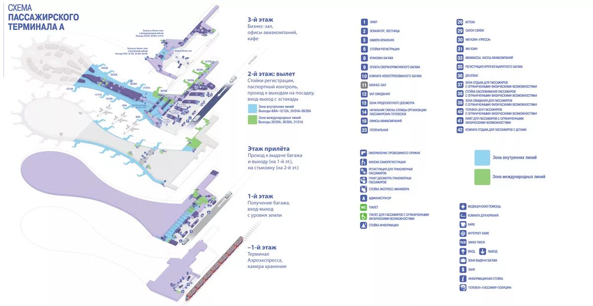 Аэропорт Внуково терминал а схема. Схема Внуково аэропорт терминал а зона прилета. План аэропорта Внуково. Аэропорт Внуково схема терминала а внутри.