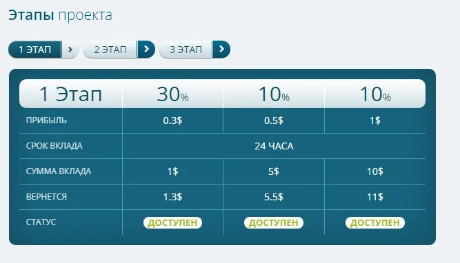 Радио пфм 99.1 слушать