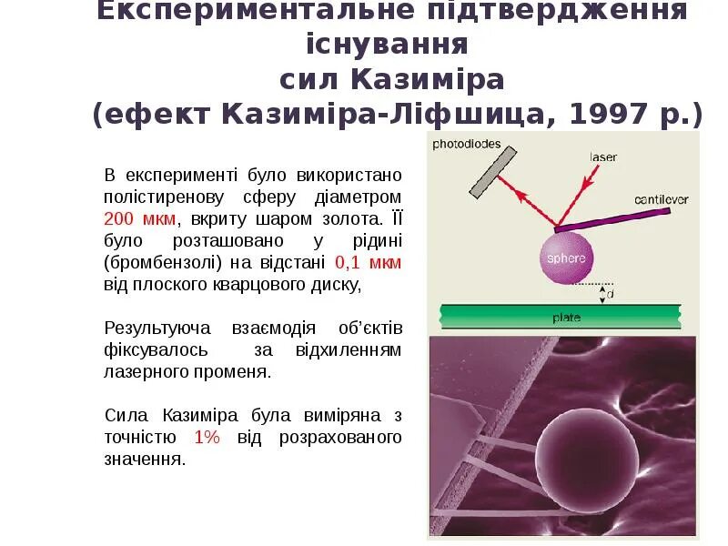 Казимиров эффект. Сила казимира. эффект казимира. эффект казимира формула. эффект казимира простыми словами примеры.