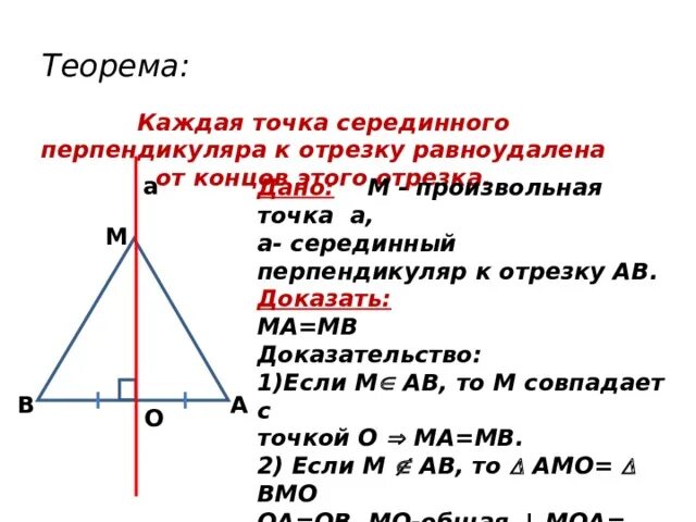 Каждая точка равноудаленная от концов отрезка лежит. Доказательство серединного перпендикуляра к отрезку. Теорема о серединном перпендикуляре 8 класс. Серединный перпендикуляр в равнобедренном треугольнике. Серединный перпендикуляр треугольника 7 класс.