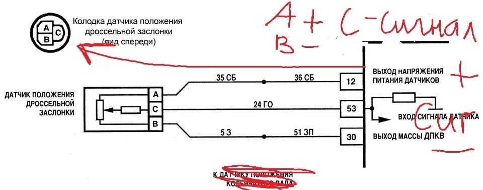 Контактный дпдз