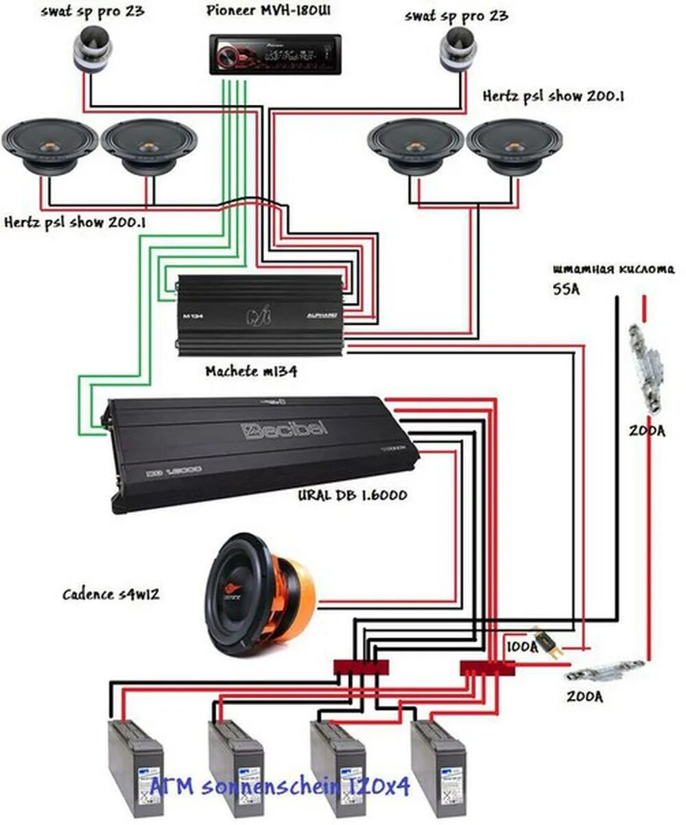 Swat audio. Swat 4.65 усилитель. swat 4.100 усилитель. усилитель swat 1.1000 схема. схема подключения усилитель , сабвуфер, 2 динамика.