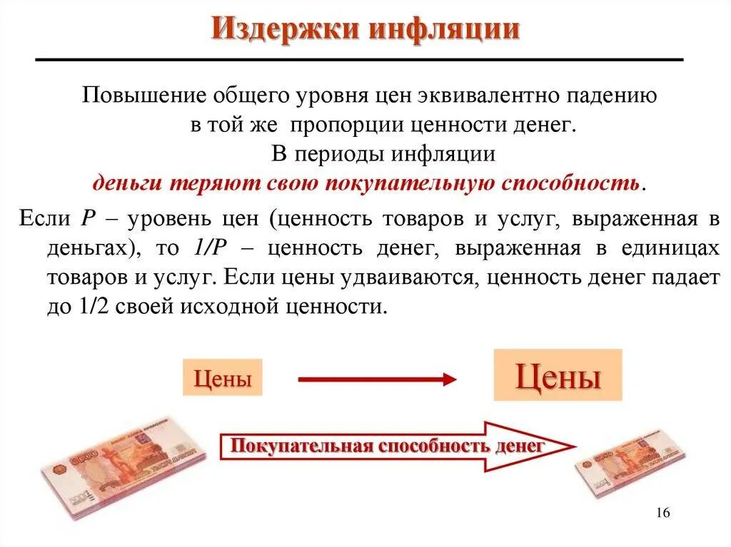 Деньги инфляция. Повышение инфляции. Падение покупательной способности. Рост инфляции.