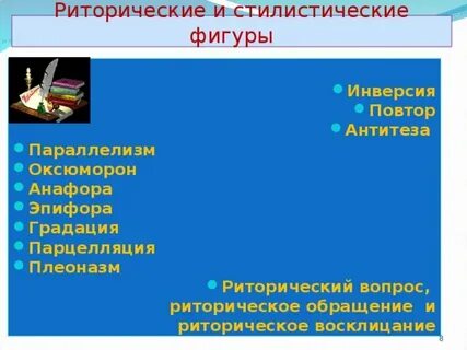 Риторическое восклицание инверсия