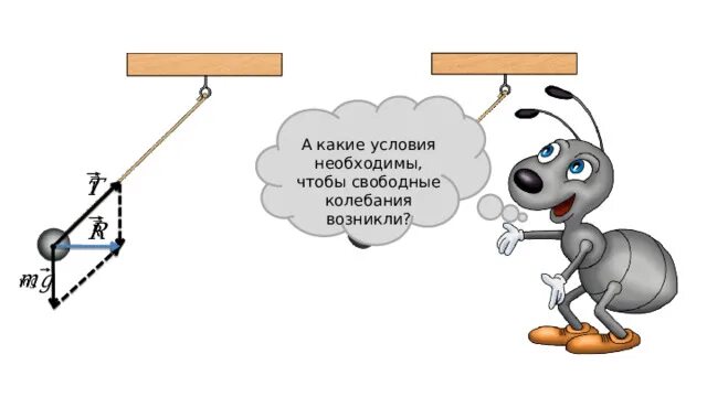 Рисунок свободного колебания. Свободные колебания. Колебательное движение свободные колебания. Степени свободы колебательного движения. Колебания картинки.