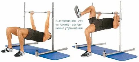 Подтягивание на низкой перекладине из виса лежа