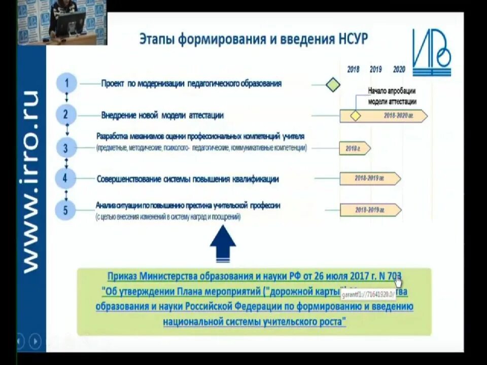 Нсур национальная система учительского роста презентация. Национальная система учительского роста. Система учительского роста. Национальная система учительского роста. Система учительского роста.