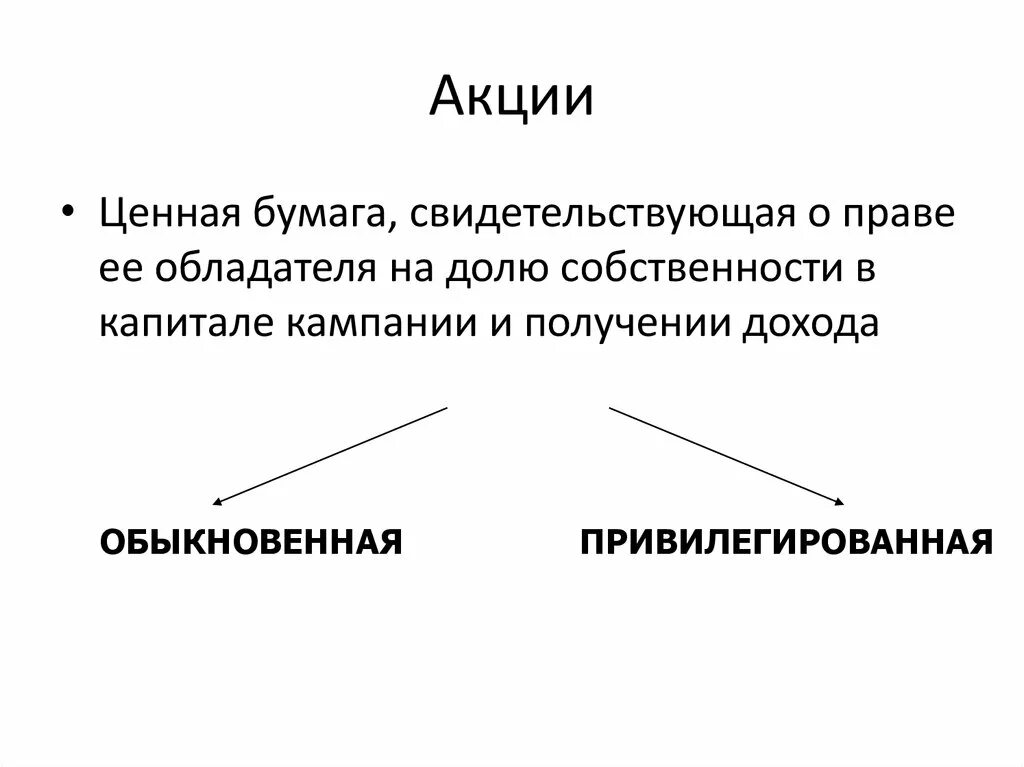 Ценная бумага свидетельствующая о. Ценные бумаги свидетельствующие о собственности. Акция ценная бумага. Ценная бумага свидетельствующая о вложении ее. Ценная бумага свидетельствующая о доле