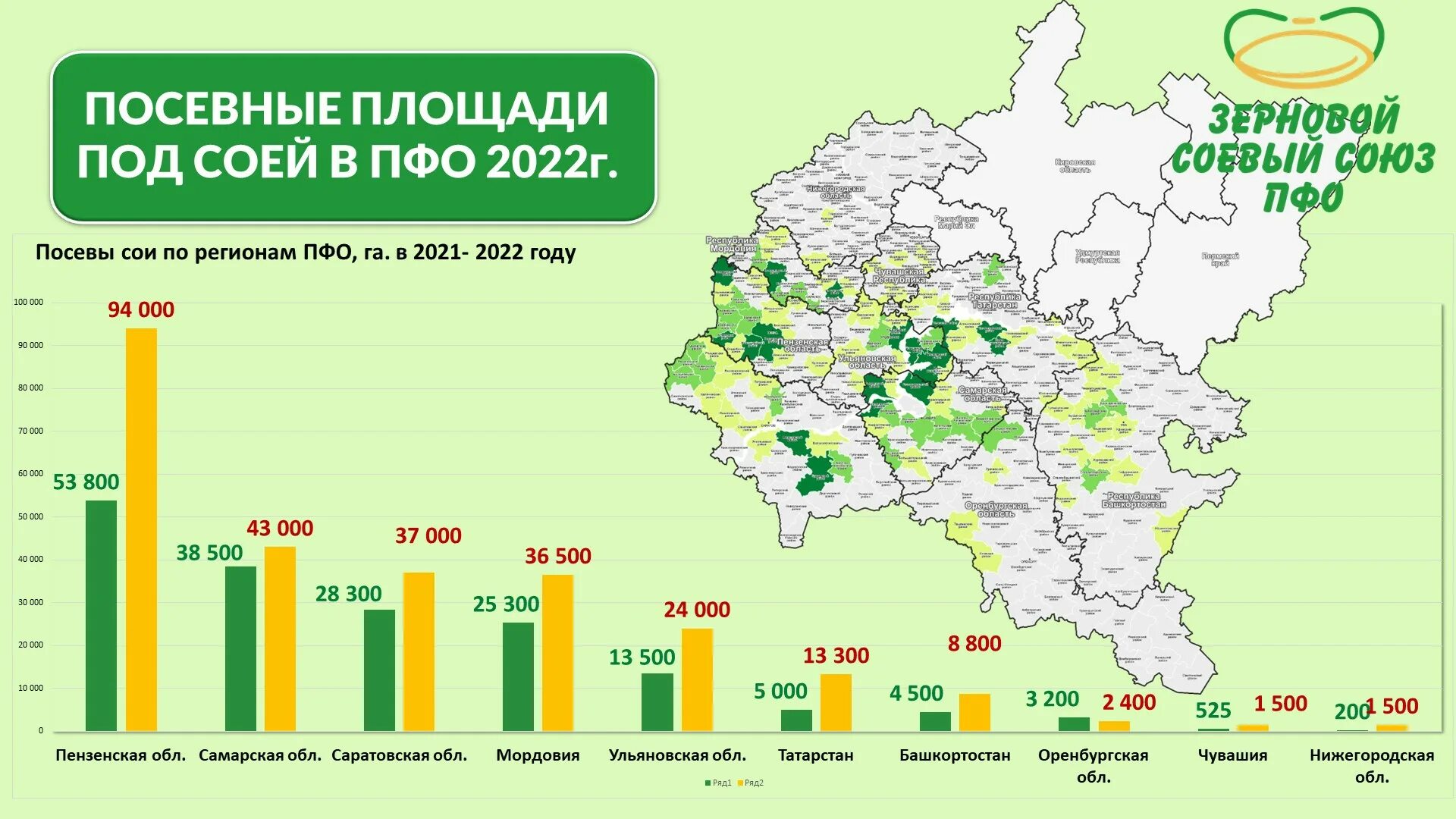 Лидеры россии 2023 год. Посевная площадь России. Посевные площади сои по регионам. Территория посевных площадей в России. Посевные площади сельскохозяйственных культур.