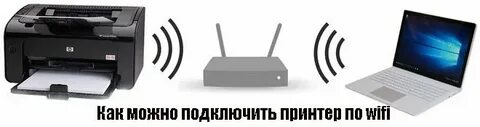 Как настроить печать принтера по вай фай