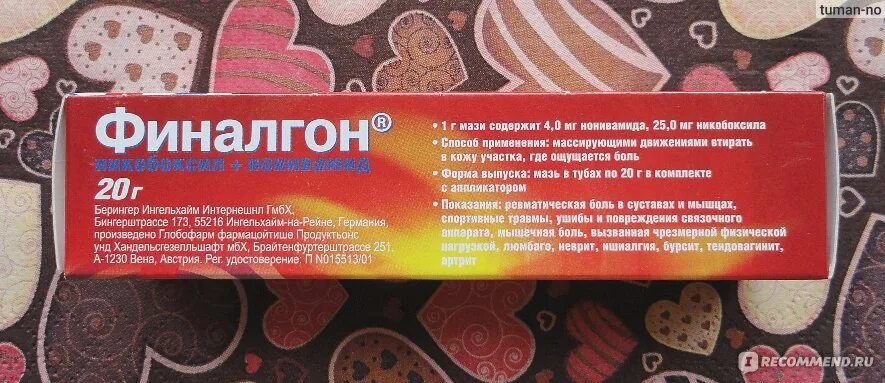 Финалгон инструкция по применению аналоги. Финалгон мазь состав. Финалгон старая упаковка. Финалгон мазь состав. Финалгон инструкция по применению аналоги.