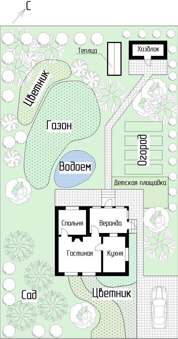 Ландшафтный дизайн дачного участка план схема. Участок 10 соток с домом чертеж. Схема дачного участка. Планировка участка 10 соток с домом схемы. Дендроплан участка 10 соток схемы.