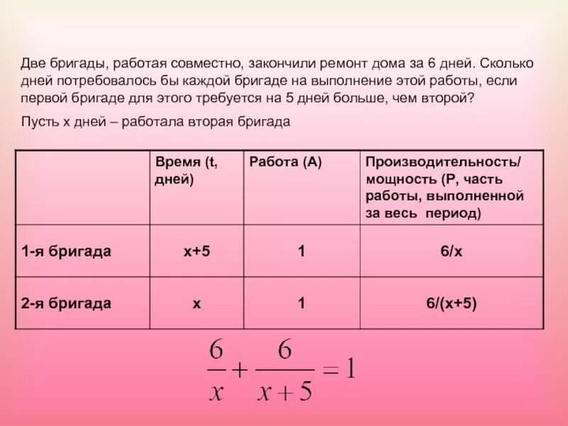 Определите тип связи ехать быстро красящий забор