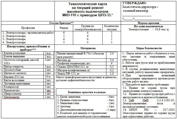 Тнк цш 0115 2017