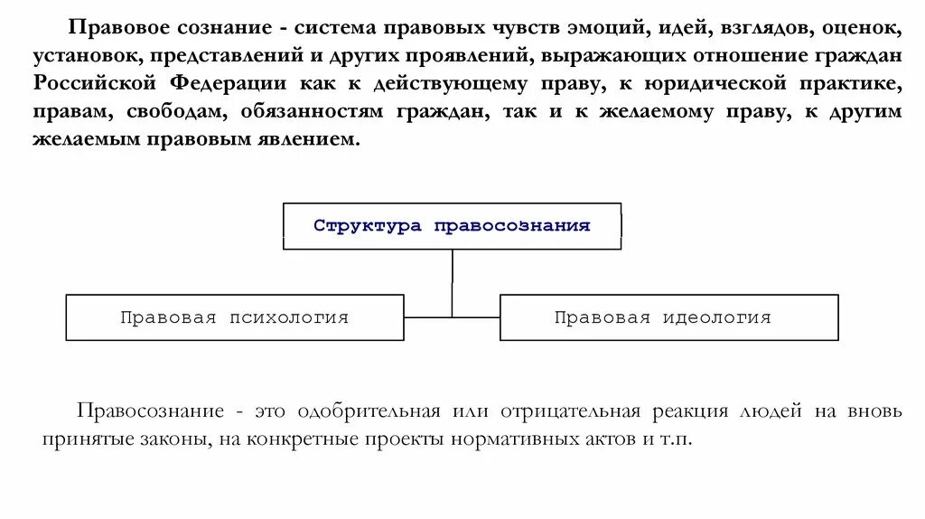 Правовое сознание российского общества. Структура правового сознания. Правовое сознание это в обществознании. Правовое сознание и правовая культура. Функции правового сознания.