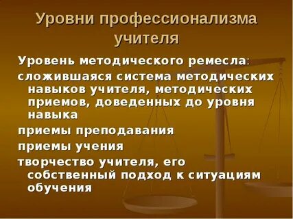 Уровни профессионализма учителя