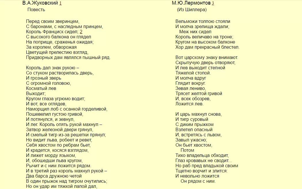 Сижу как король на именинах текст. Стихотворение перчатка перевод Лермонтова. Баллада Шиллера перчатка в переводе Лермонтова. Перчатка стихотворение Шиллер. Стих перчатка Жуковский.