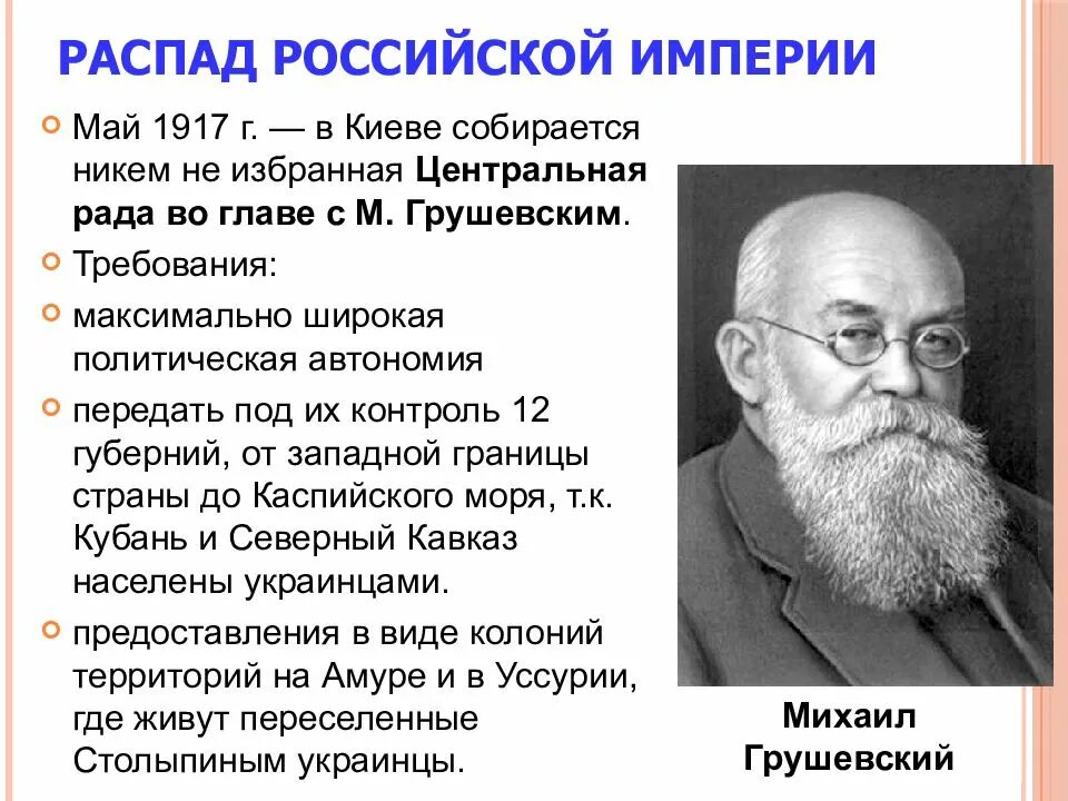 Причины распада российской империи. Последствия войны распад империй. Причины распада российской империи в 1917. Карта после распада российской империи. Распад русской империи.
