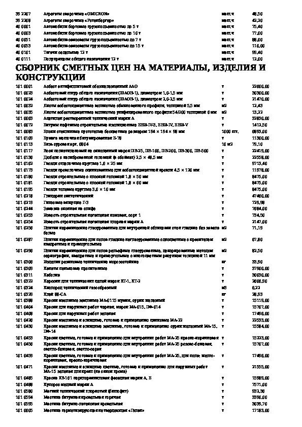 Сборник ремонтно строительных работ