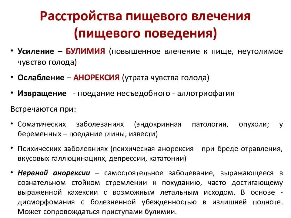 Нарушение поведения виды. Опорный конспект расстройства пищевого поведения. Нарушение пищевого поведения. Расстройства пищевого прведени. Типы нарушения пищевого поведения.