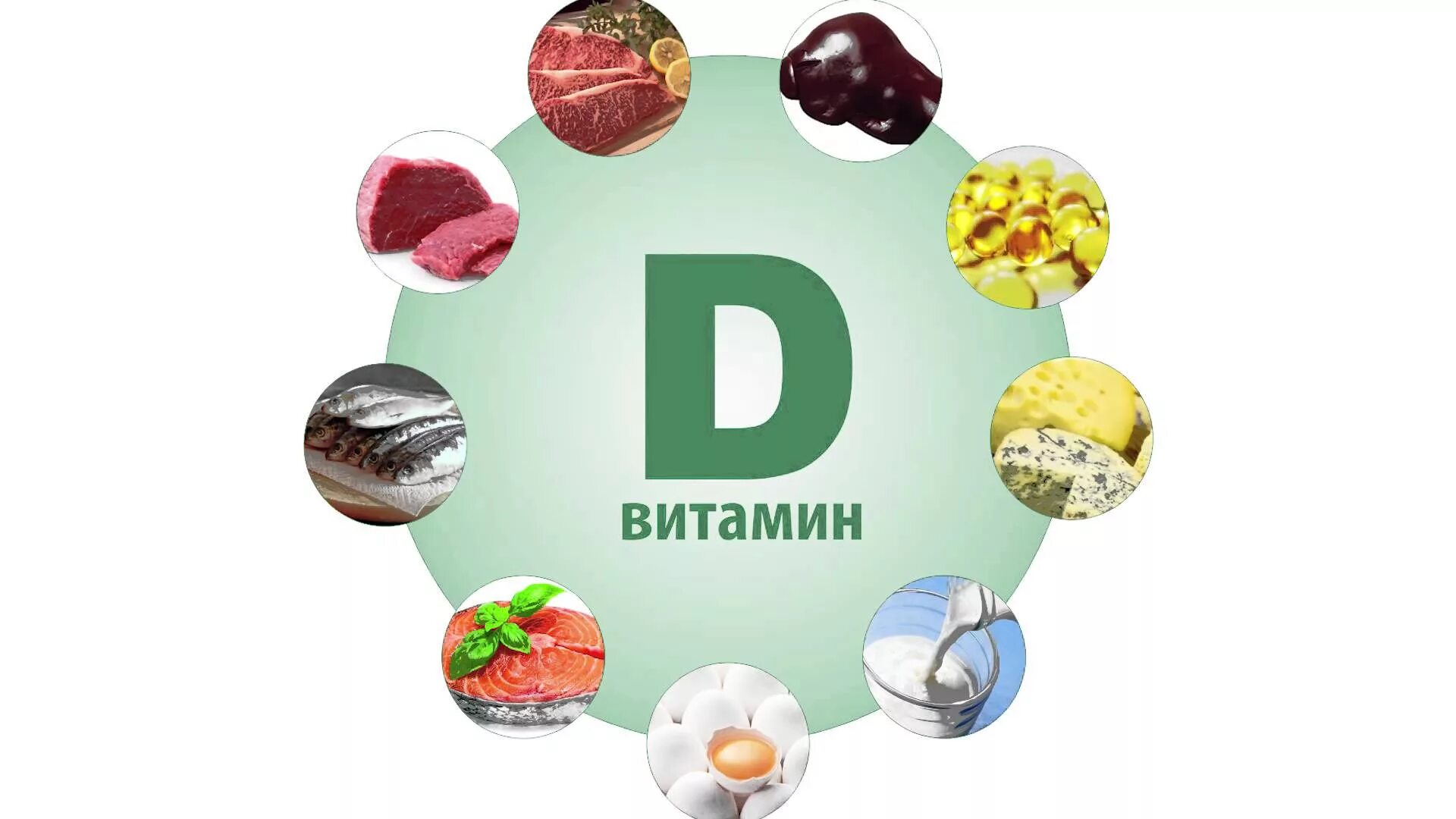 M vitamin. Витамин д. Витамины картинки. Витамин d картинки. Топ витаминов.