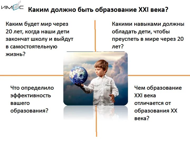 Сообщение на тему каким должен быть человек. Образование xxi века. образование человека 21 века. образование должно быть. каким должно быть образование в 21 веке.