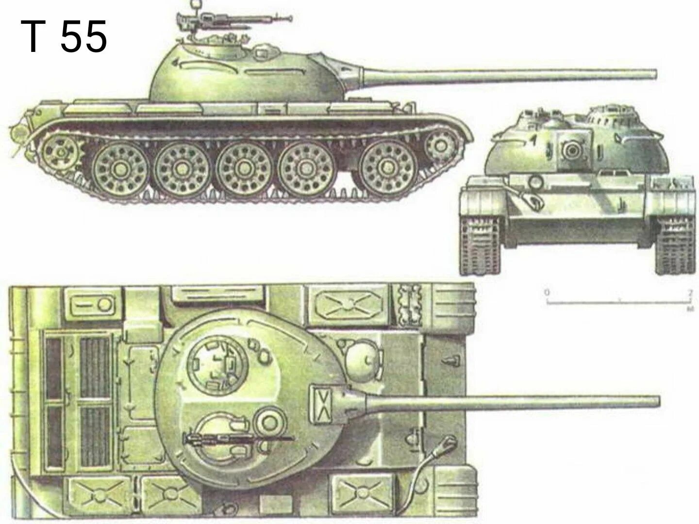 Отличие а54 от а55