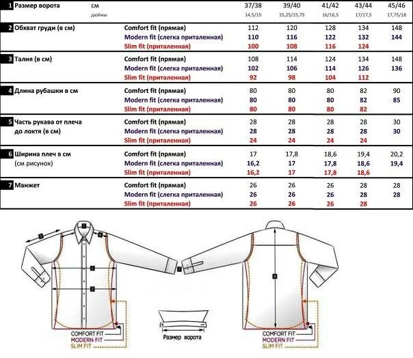 Маркировка рубашек. Eterna рубашки мужские Размерная сетка 39 размер. 52 Русский размер рубашки мужской. Размерная сетка рубашки мужской Paolo Maldini. Таблица размеров муж, сорочек.