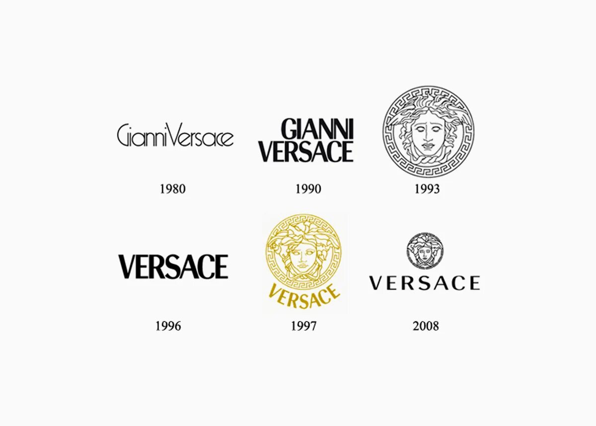 Джанни версаче бренд. К какому сегменту относится бренд версаче. Versace logo evolution. Версус версаче логотип. Логотип версаче 1990.