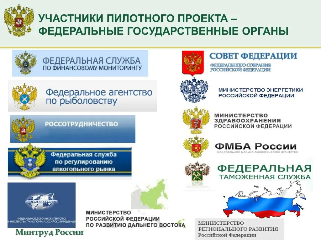 Отраслевое ведомство министерства. Федеральные Министерства и ведомства РФ. Министерство труда и социальной защиты Российской Федерации. Структуру Министерства труда Российской Федерации. Пилотный проект.