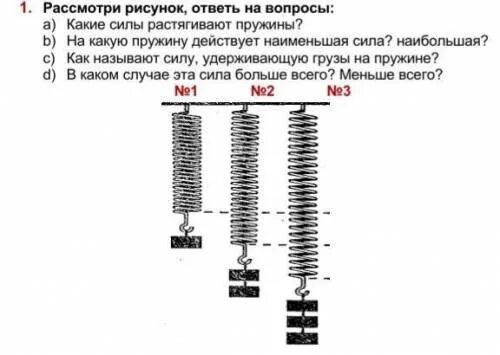 Изображенная на рисунке пружина. Какая сила растягивает пружину. Силы действующие на пружину с грузом. Растянутая пружина с грузом. Силы растягивающие пружины задачи.