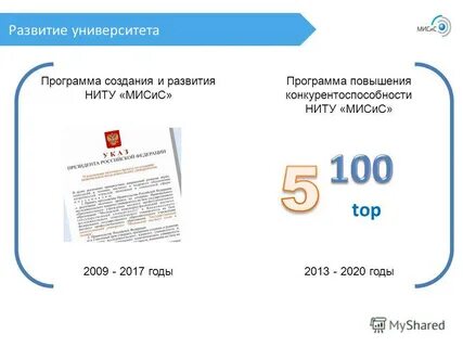 Проходной балл 2022