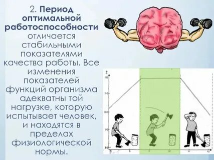 Сущность физкультурно