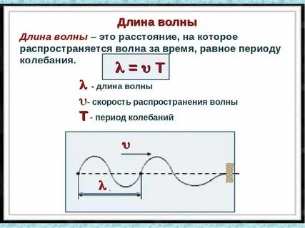 Чему равна частота сети