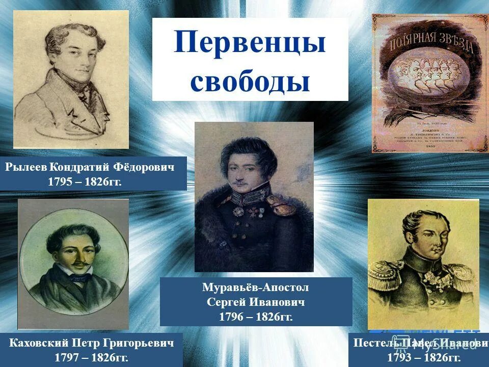 1825 каховский какое событие. Участники восстания декабристов 1825. восстание декабристов участники. участники восстания декабристов 14 декабря 1825 года. декабристы восстание участники.