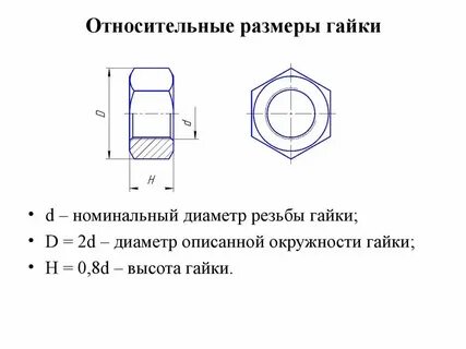 Как определить размер резьбы гайки