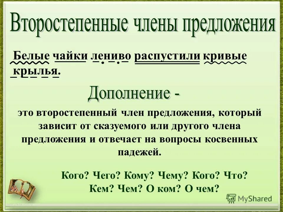 Виды односоставных предложений. Таблица с главными и второстепенными членами предложения. Исполняемые предложения. Виды предложений по интонации. Исполняемые предложения.