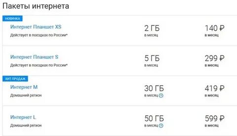 Безлимитный интернет иркутская область