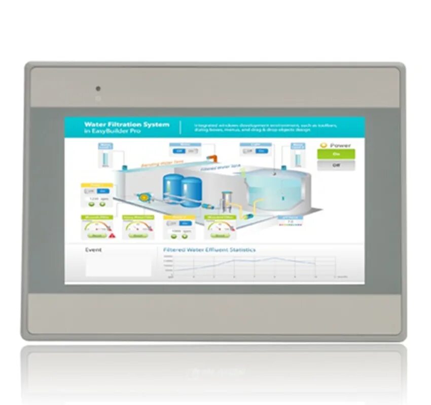 Панель оператора weintek 7. Панель оператора 10.1? weintek mt8102ie. weintek mt6071ip. weintek mt6070ih. weintek mt8103ie (weinview).